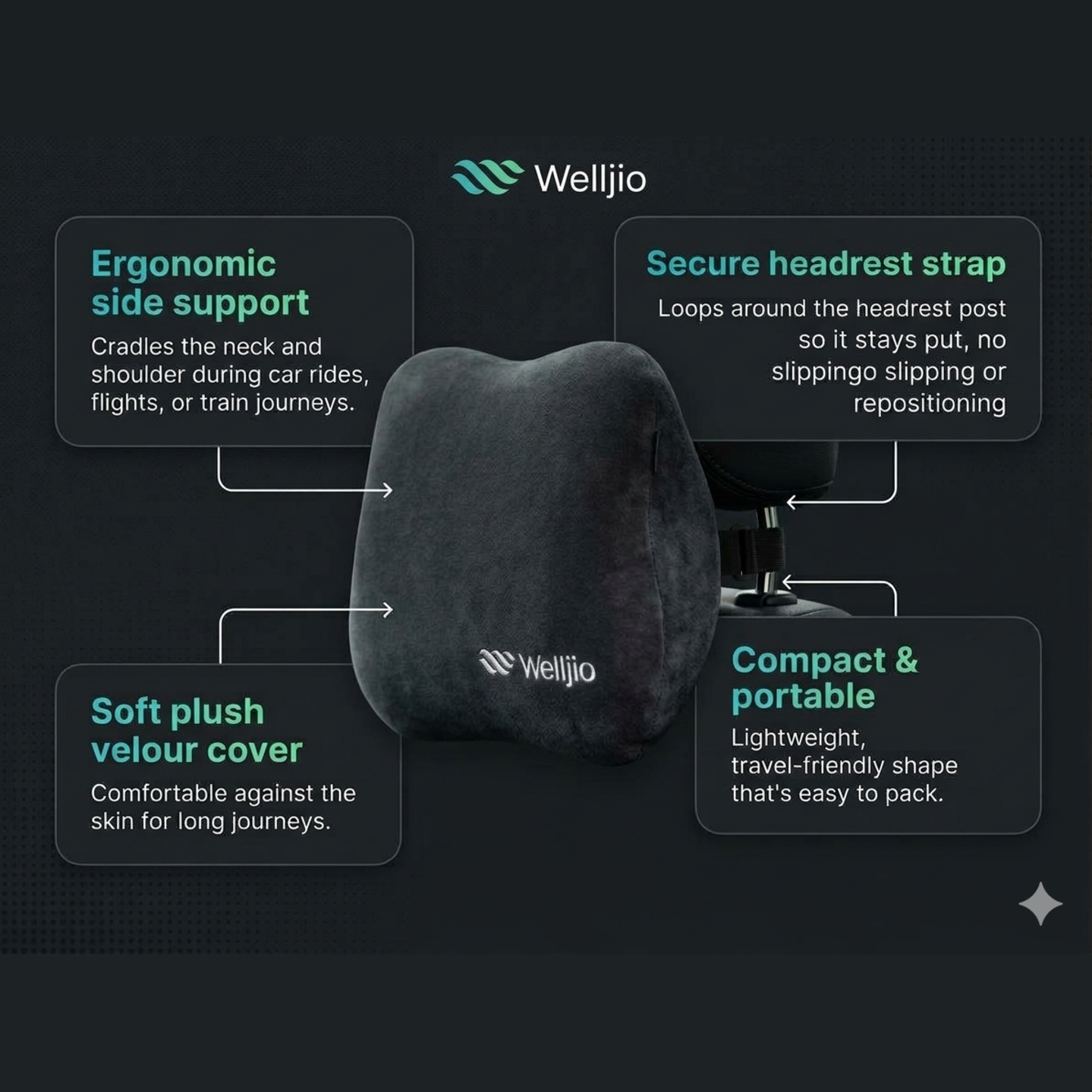 Travel Neck Support
