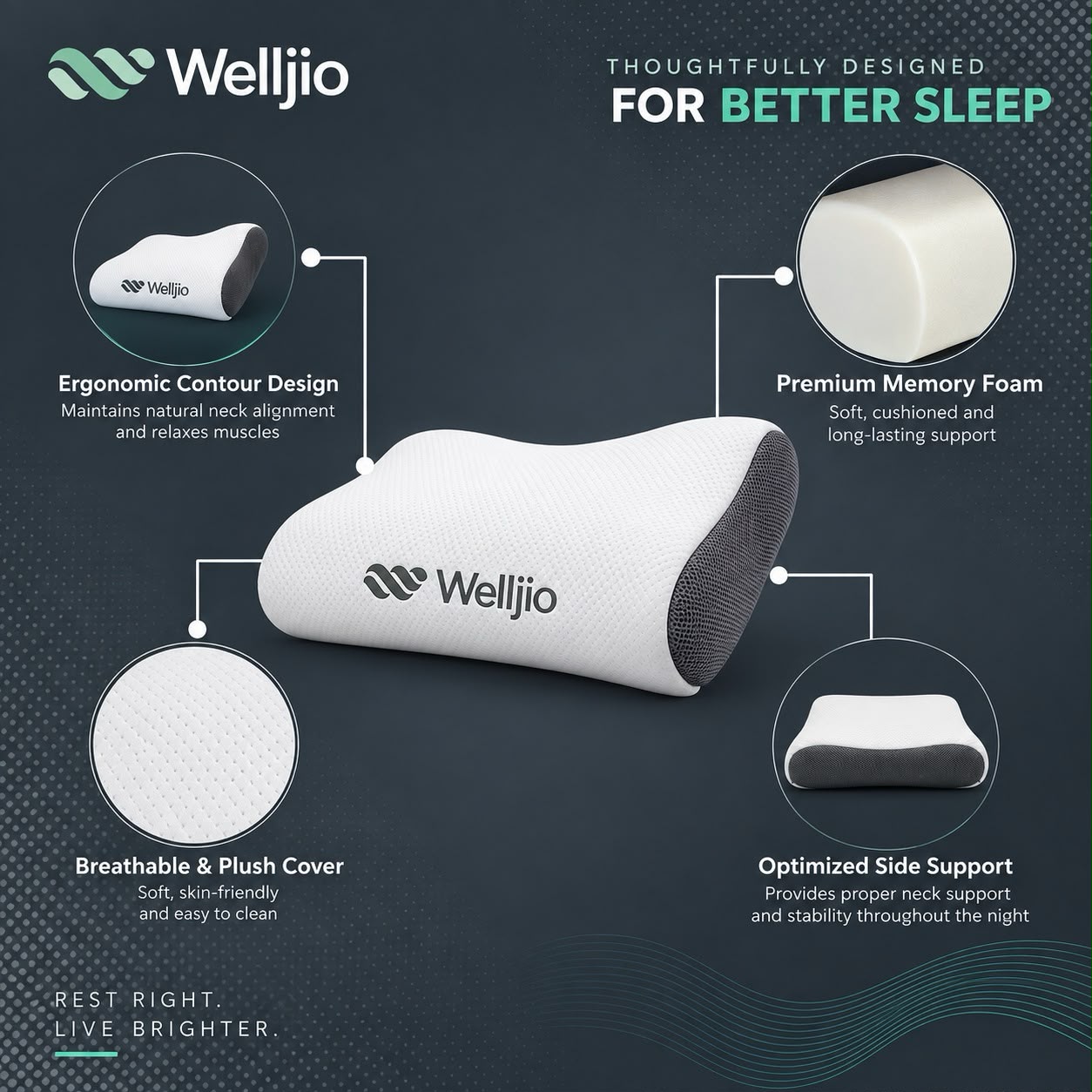 Cervical Memory Pillow